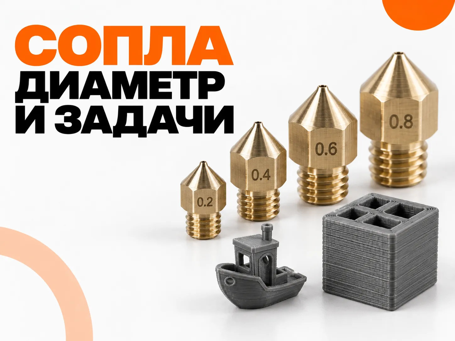 Как выбрать сопло: 0,2, 0,4, 0,6 или 0,8 мм